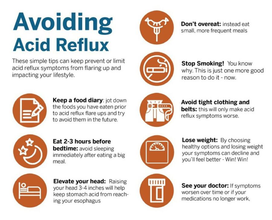 how-to-cure-acid-reflux-numberimprovement23